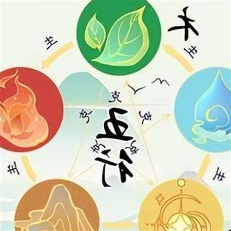 五行的金是什麼|五行中的金是什麼？：探究金元素的外貌定義 